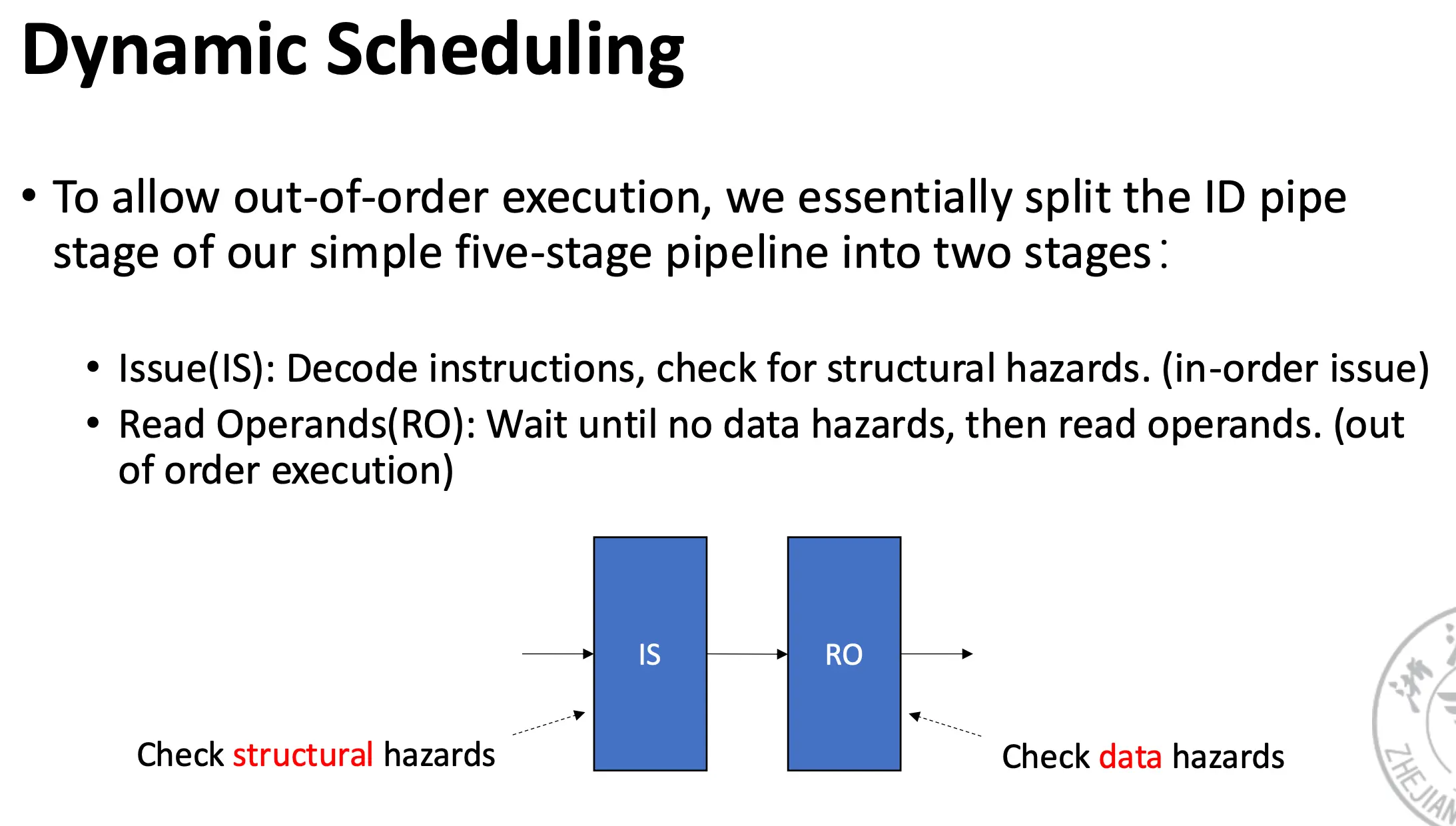 dynamic scheduling